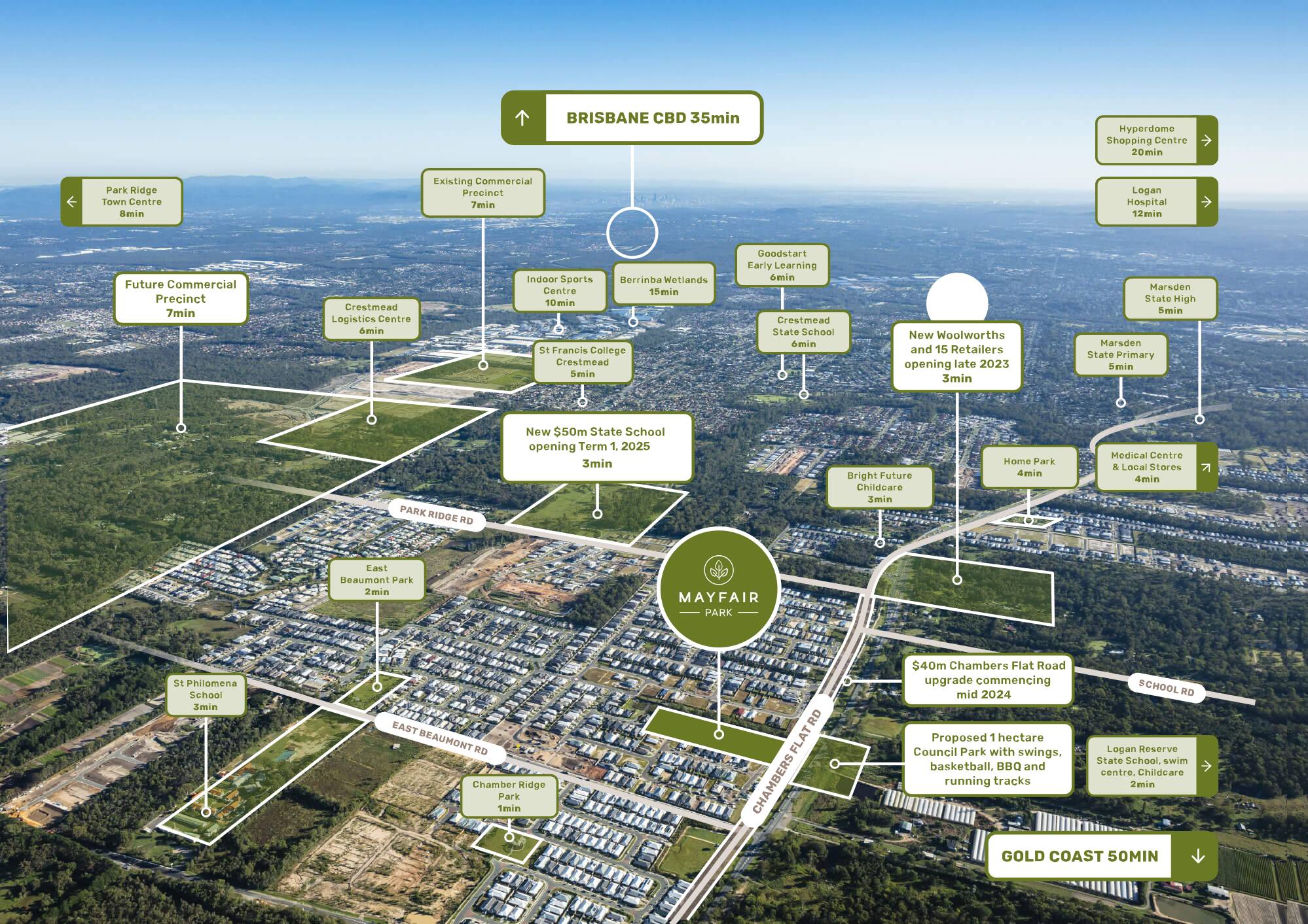 [Land for Sale] Mayfair Park Estate, Park Ridge OpenLot